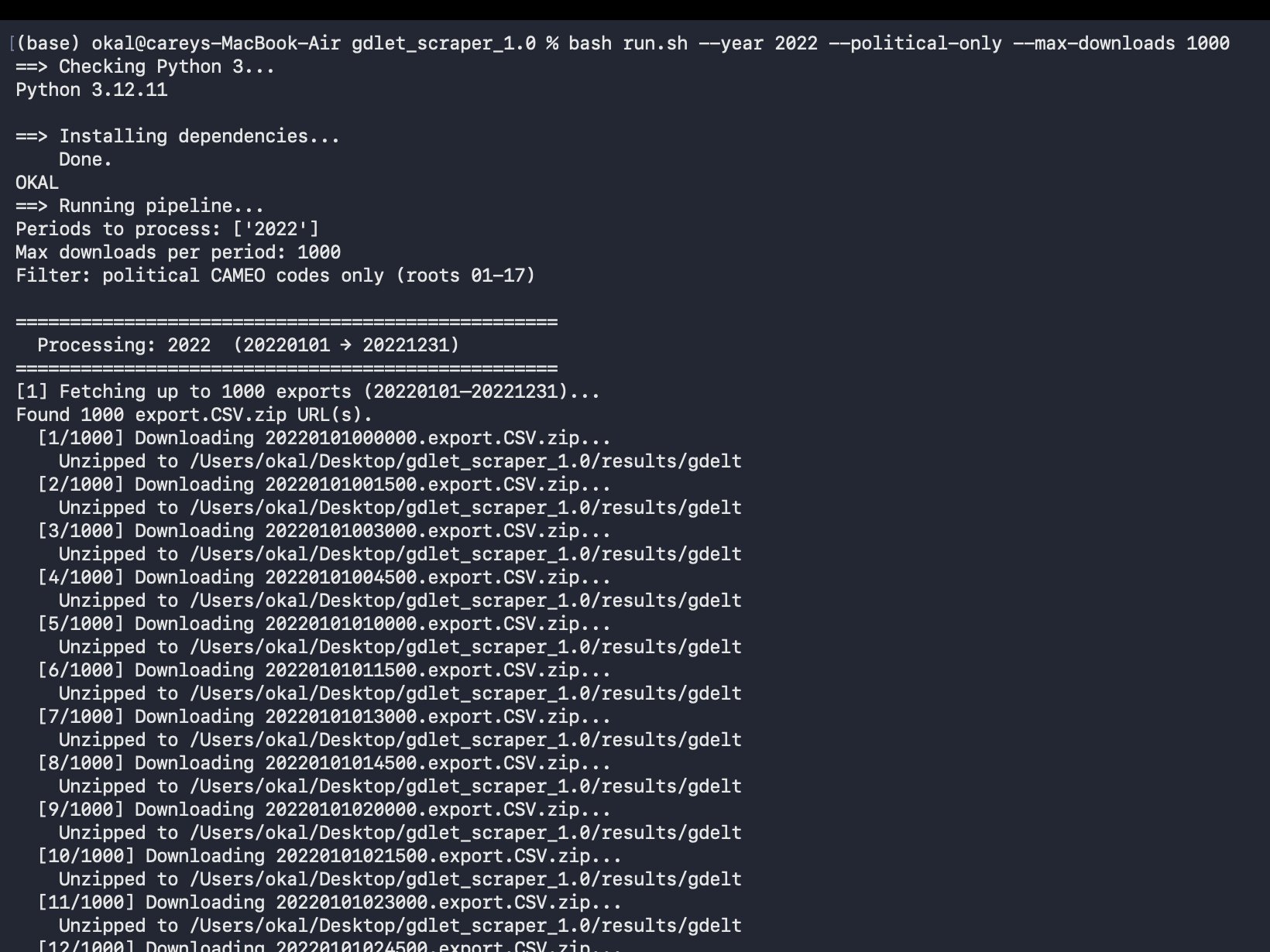 Terminal showing the GDELT scraper starting a run for 2022 with the political-only filter, downloading export files